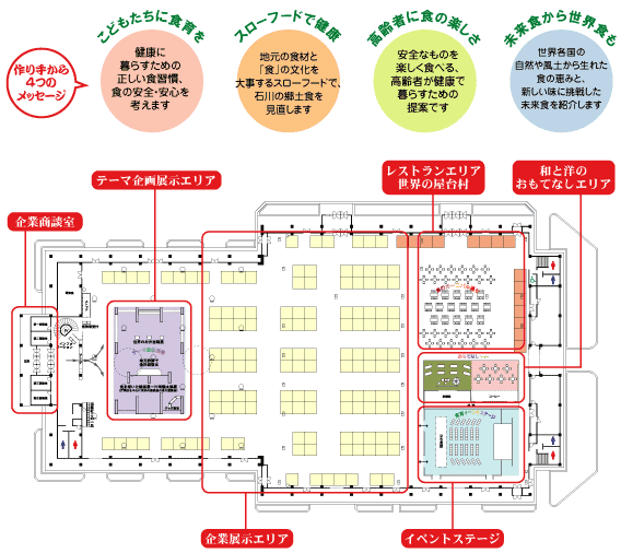 日本海側最大級の食品見本市開催